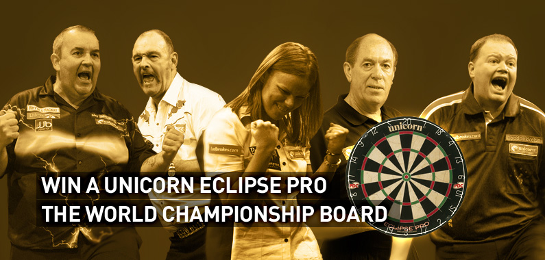 World Championship Competition